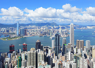 Image showing Hong Kong skyline from Victoria Peak