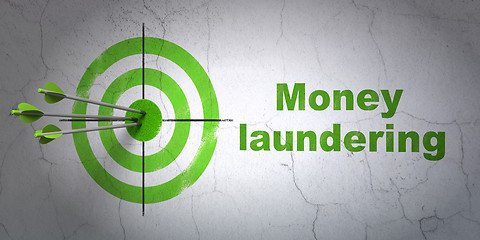 Image showing Banking concept: target and Money Laundering on wall background