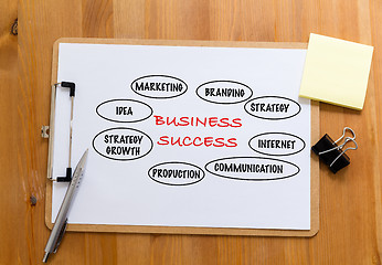 Image showing Office desk with clipboard showing marketing success concept