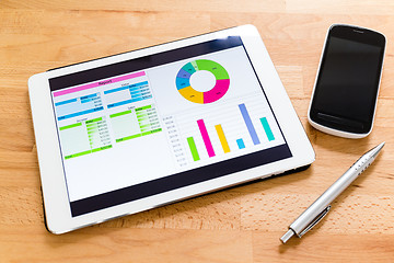 Image showing Tablet computer with financial charts on working desk