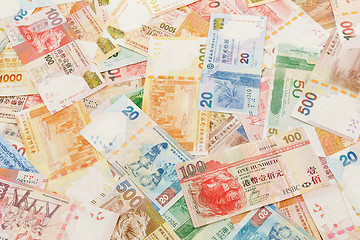 Image showing Hong Kong dollar background