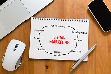 Image showing Office table with handbook drafting about digital marketing conc