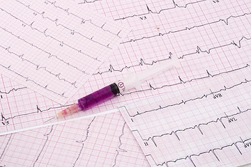 Image showing Cardiology