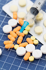 Image showing Pills and syringe