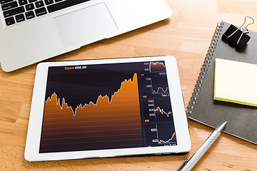 Image showing Tablet computer with financial chart on working desk