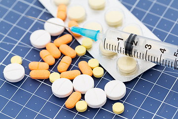 Image showing Pills capsules and syringe