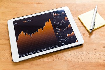 Image showing Digital tablet with linear graph and memo pen