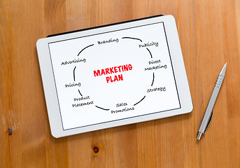 Image showing Digital Tablet and pen on a desk and presenting marketing planni