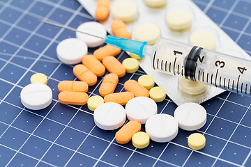 Image showing Syringes and pills