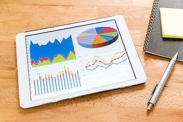 Image showing Modern workplace with digital tablet showing charts