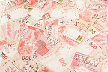 Image showing Hong Kong Dollar currency