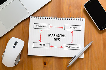 Image showing Office table with handbook drafting about marketing mix concept