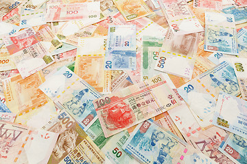 Image showing Hong Kong dollar background