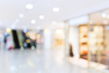 Image showing Defocused of shopping mall background