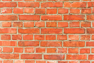 Image showing Red brick wall background