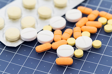 Image showing Colorful tablets, capsules