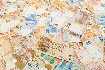 Image showing Background of Hong Kong currency banknotes