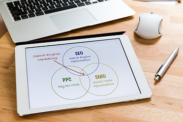 Image showing Business office table with table pc presenting search engine mar