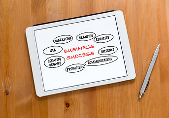 Image showing Digital Tablet and pen on a desk and presenting marketing succes