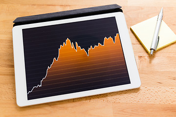 Image showing Digital tablet, graph,chart on work table