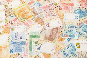 Image showing Hong Kong Dollar background