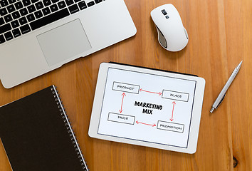 Image showing Office table with digital tablet showing marketing mix concept