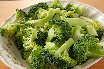 Image showing Broccoli pieces