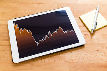 Image showing Graph display in digital tablet and memo with pen