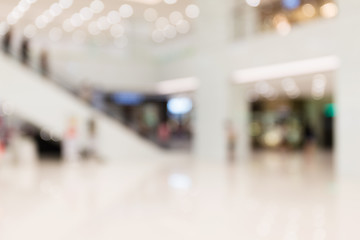 Image showing Defocus of Department store for background usage