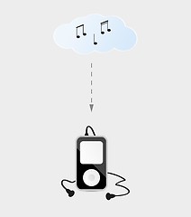 Image showing music device with headphones and cloud