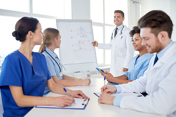 Image showing group of doctors on presentation at hospital