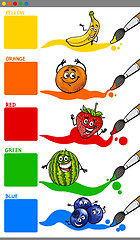 Image showing main colors with cartoon fruits
