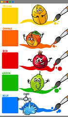 Image showing primary colors with cartoon fruits