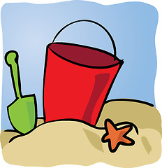 Image showing Seaside beachbucket