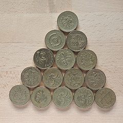 Image showing Pound coins