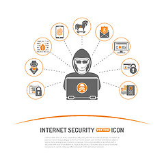 Image showing Internet Security Concept