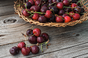 Image showing pile of berries cherries