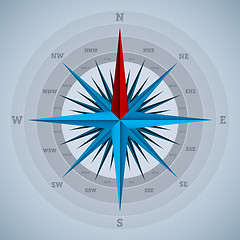 Image showing Cool 32 point compass design