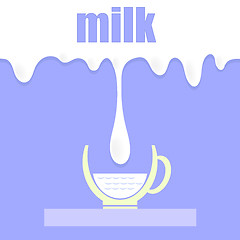 Image showing Milk Blots Background