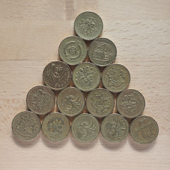 Image showing Pound coins