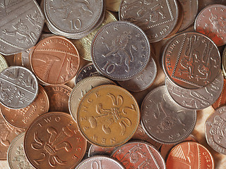 Image showing Pound coins