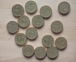 Image showing Pound coins