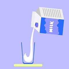 Image showing Cup of Milk on Blue Background