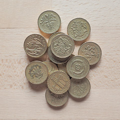 Image showing Pound coins