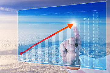 Image showing Finger Touching Growth Arrow In Forecasting Chart