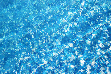 Image showing blue water texture