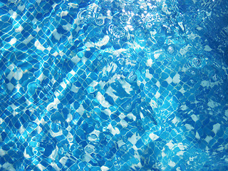 Image showing blue water texture