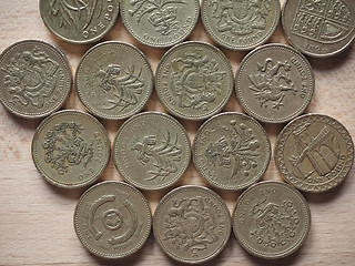 Image showing Pound coins