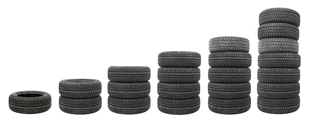 Image showing Tyre sets