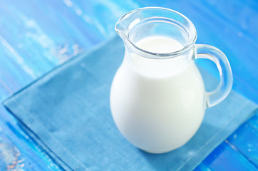 Image showing milk in jug